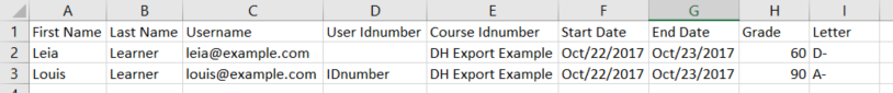 Export spreadsheet example
