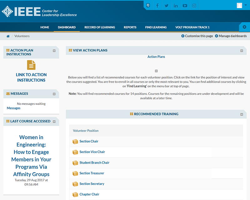 IEEE Dashboard