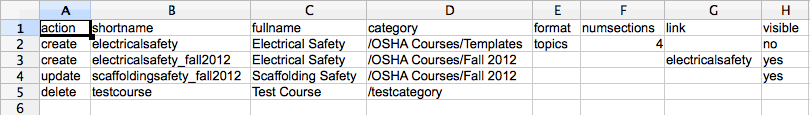 Course csv file