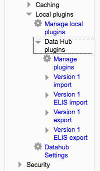 Data Hub links