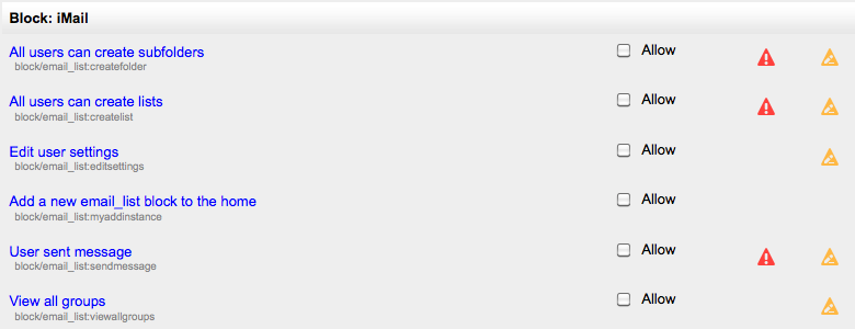 iMail permissions list